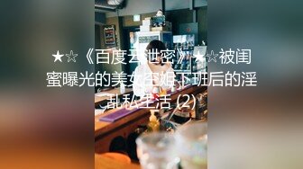 【新速片遞】 《监控破解》眼镜哥情趣酒店和白嫩的女友连干3炮