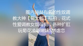 ❤️❤️圈内赫赫有名的性奴调教大神【熊太郎】私拍，花式性爱调教女奴母狗，各种扩肛玩菊花凌辱嫩妹SM虐恋